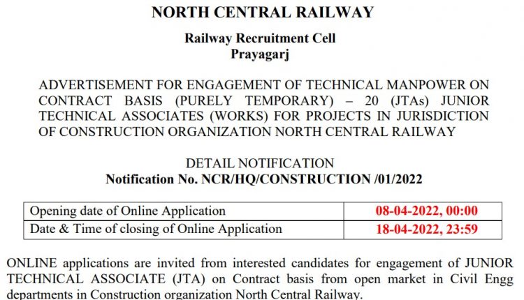 railway-ncr-rrc-prayagraj-apprentices-2023-form-online-kaise-bhare