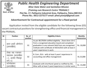 BSWSM Bihar Recruitment 2023