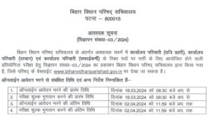 Bihar Legislative Council Important information - Advertisement No. 03/2024