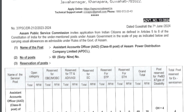 Assam PSC AAO Recruitment under APDCL 2024
