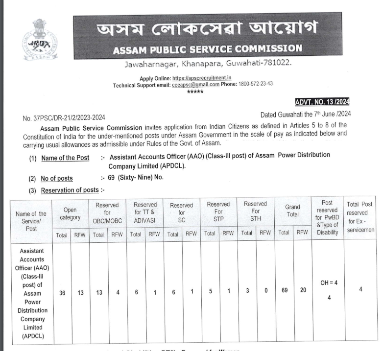 Assam PSC AAO Recruitment under APDCL 2024