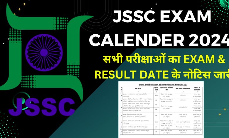 JSSC Upcoming Examination Time Table 2024
