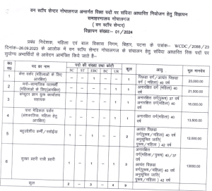 One Stop Center Gopalganj Recruitment 2024