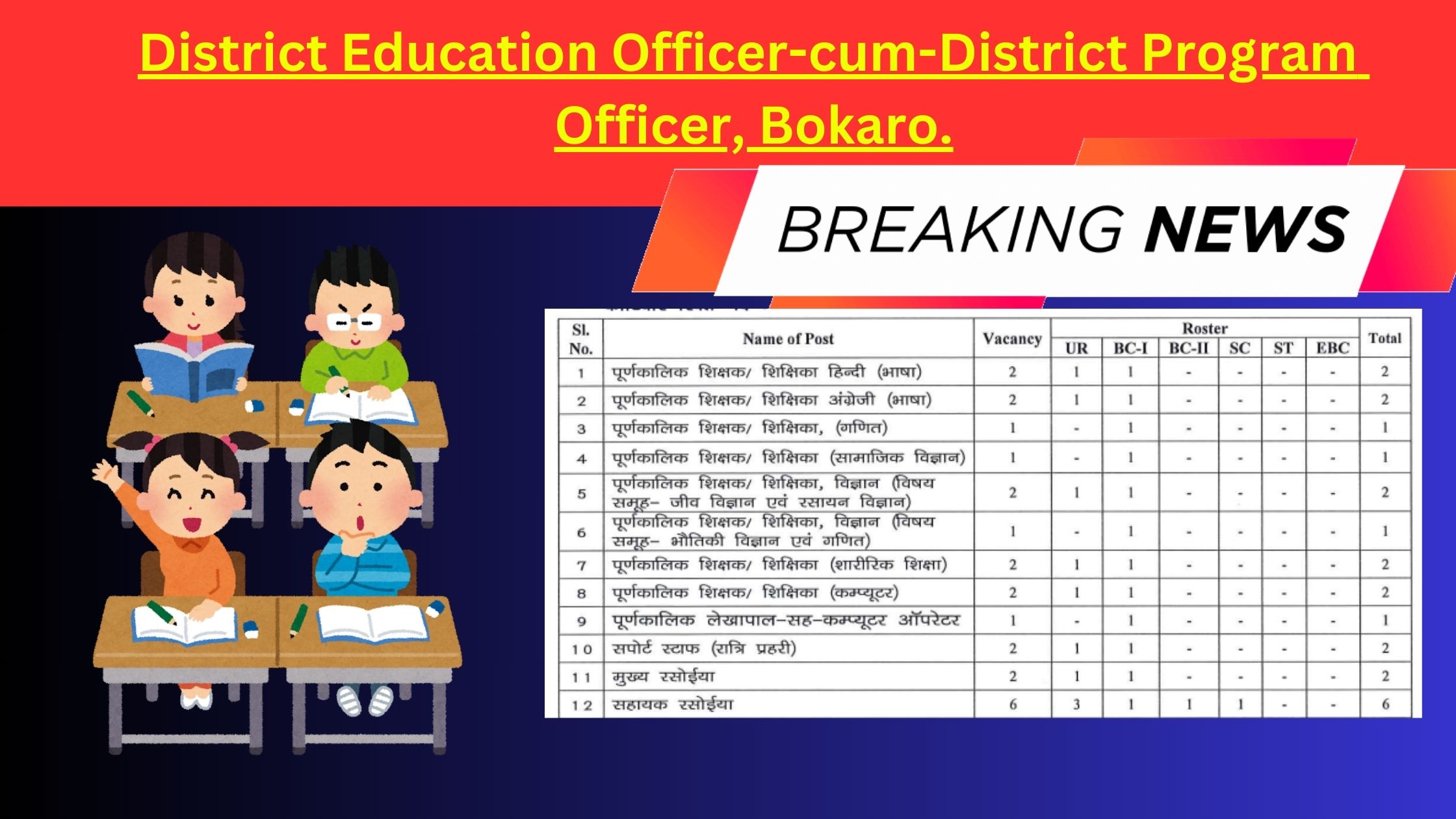 DSE Office Bokaro Teacher,Cook,Watchman Recruitment 2024