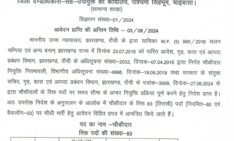 West Singhbhum (Chaibasa) Chowkidar Recruitment 2024