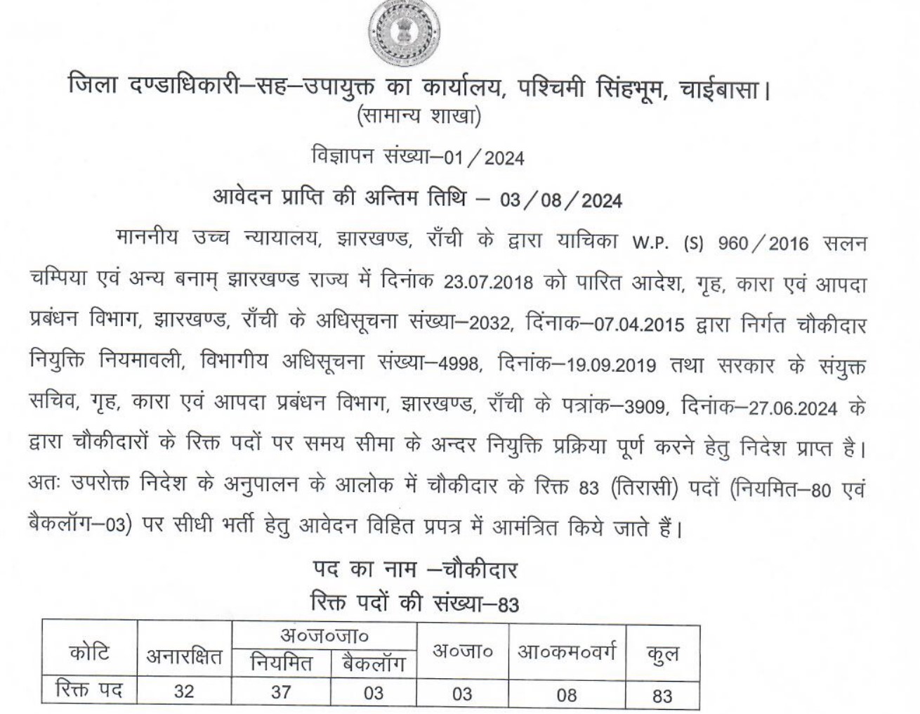 West Singhbhum (Chaibasa) Chowkidar Recruitment 2024