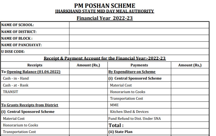 JHARKHAND STATE MID DAY MEAL AUDIT FORMAT 2021-22 to 2023-24