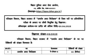 Bihar Police Recruitment 2025: 33 Vacancies