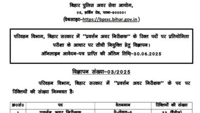 Bihar Police Recruitment 2025: 33 Vacancies