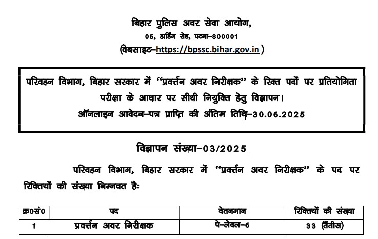 Bihar Police Recruitment 2025: 33 Vacancies