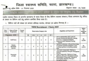 NHM Chatra Recruitment 2025