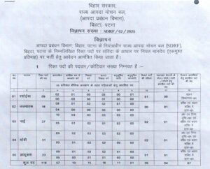 Bihar SDRF Recruitment 2025