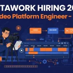 Instawork Video Platform Engineer E3 Job 2026 – Eligibility, Roles & Apply Online