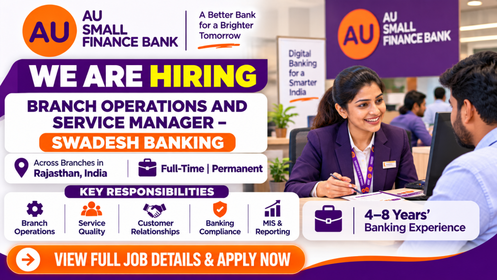 AU Small Finance Bank Hiring Banner (1)