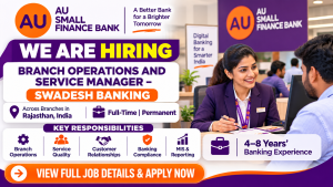 AU Small Finance Bank Hiring Banner (1)