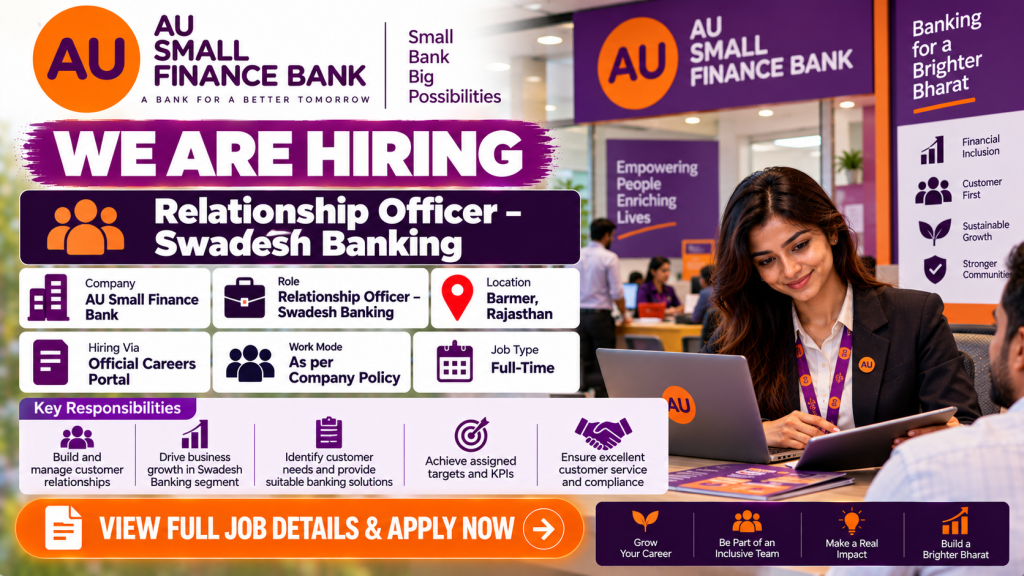 AU Small Finance Bank Hiring Banner