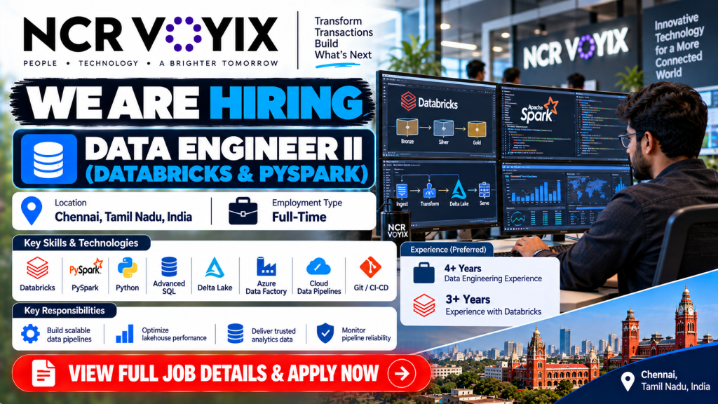 Data Engineer II Hiring Banner