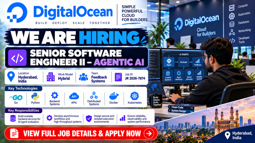DigitalOcean Hyderabad Hiring Banner