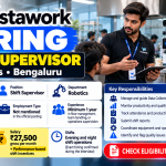 Instawork Shift Supervisor Job 2026 – Salary, Eligibility & Apply Online
