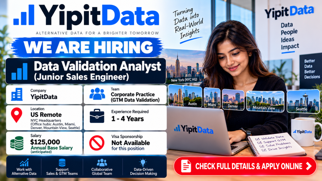 YipitData Data Analyst Recruitment Poster