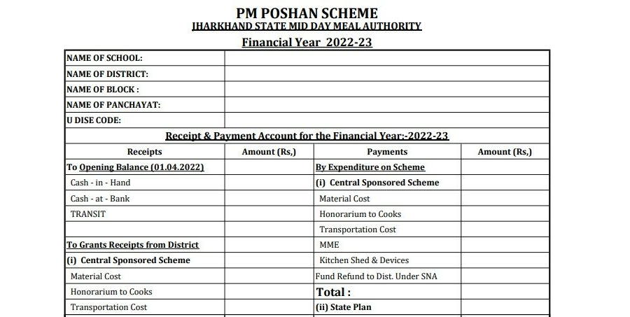 JHARKHAND STATE MID DAY MEAL AUDIT FORMAT 2021-22 to 2023-24